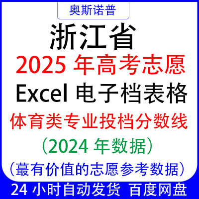 2025浙江高考志愿填报体育类专业投档最低分统计表Excel数据