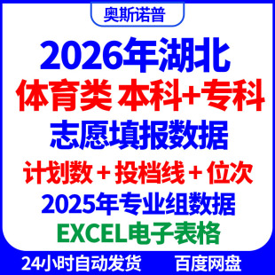 2026湖北体育类本科专科高考志愿填报专业组招生计划投档线位次