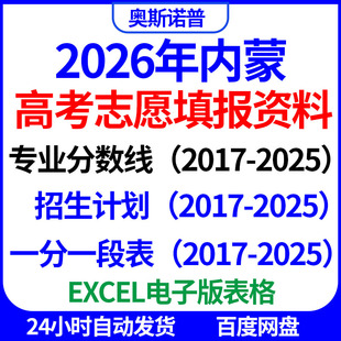 2026内蒙古高考志愿填报招生计划专科本科一分一段专业分数线位次