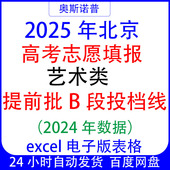 2024北京艺术高考志愿填报艺术类提前批B段投档线excel电子版 表格