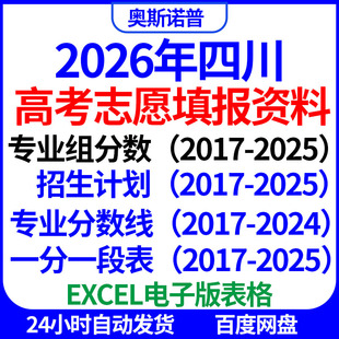 2026四川高考志愿填报招生计划专科本科专业分数线一分一段表格