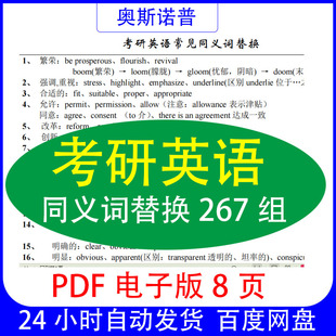考研英语同义词替换267组PDF电子版8页