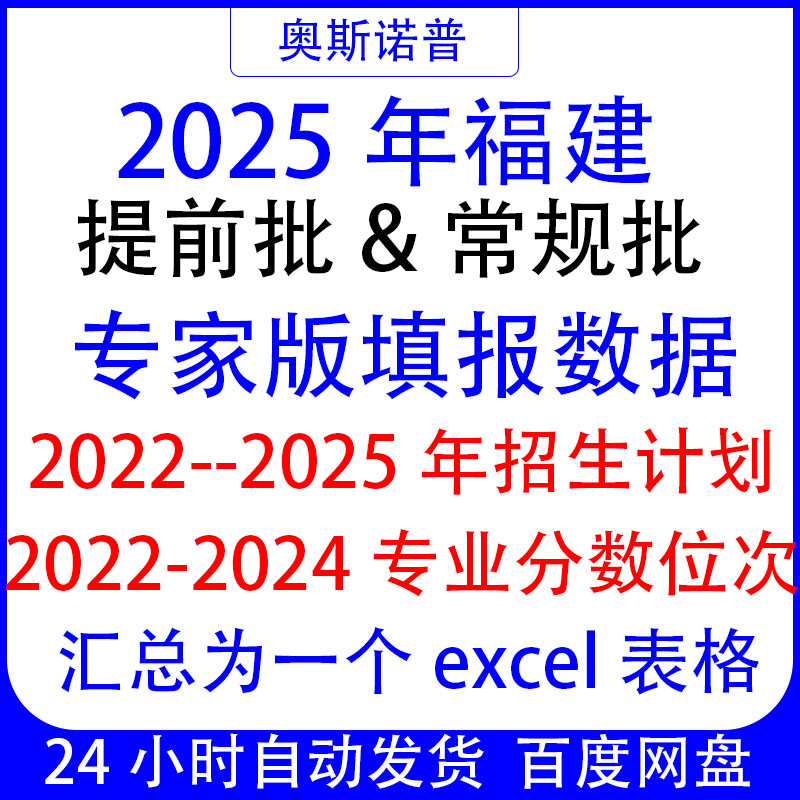 2025年福建提前批常规批专家版填报数据招生计划专业分数位次表格