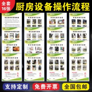 厨房设备操作流程标准和面机压面机搅拌机电饼铛烤箱蒸柜消毒4D厨