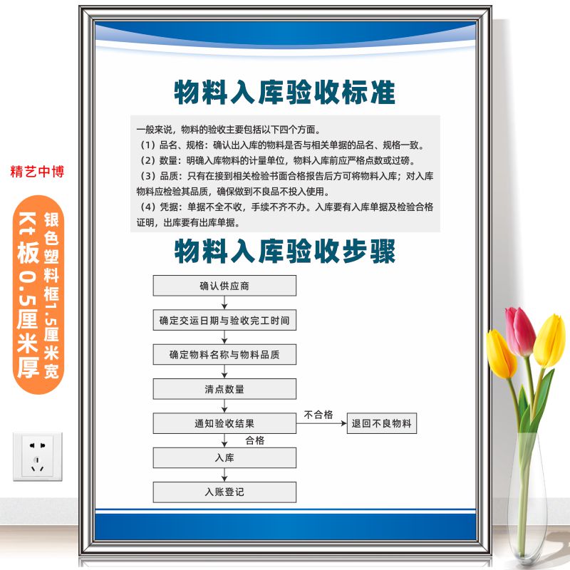 物料入库验收标准步骤 车间规章制度标识牌工厂标语公司管理看板