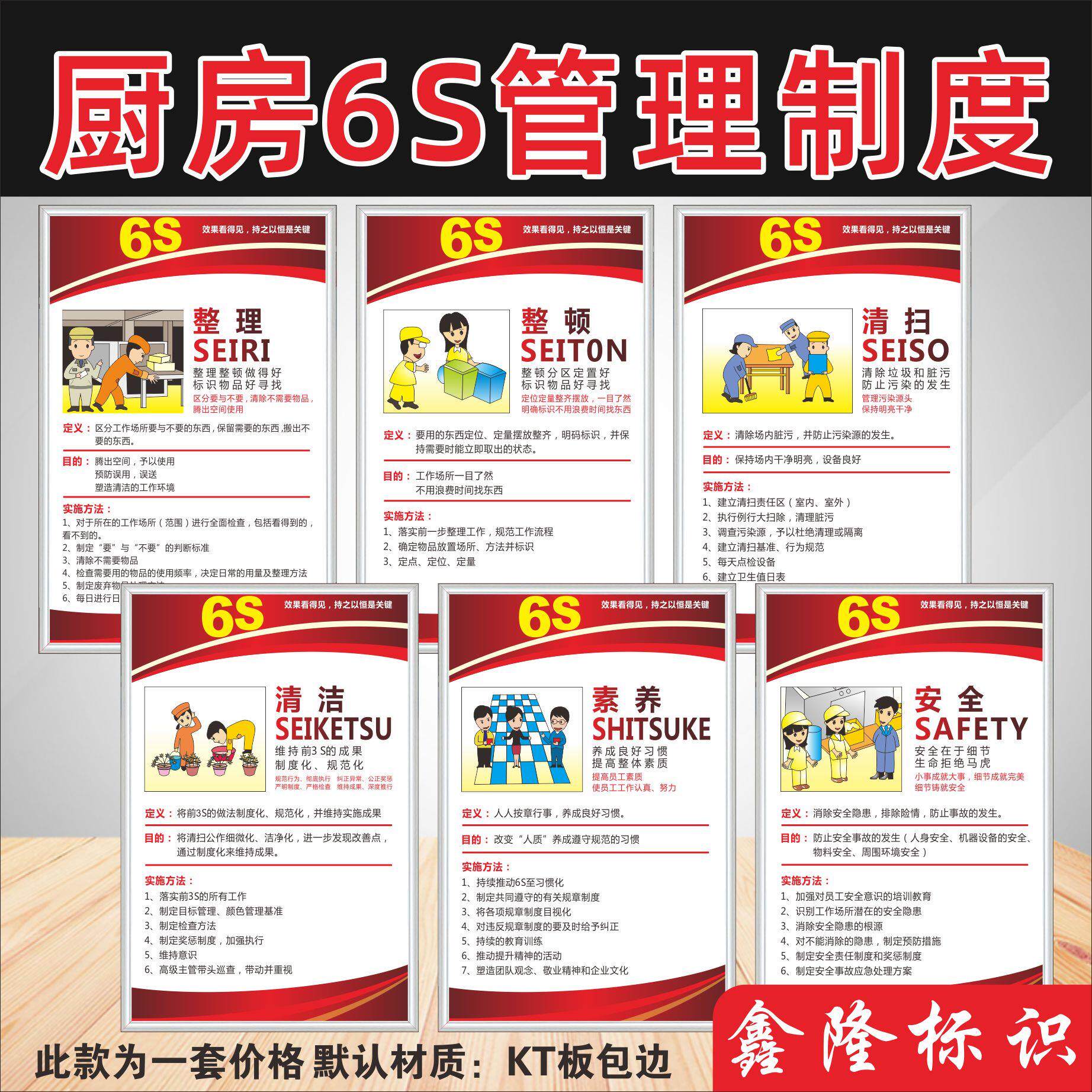 厨房5s6s管理制度标语学校酒店厨房餐饮卫生检查制度6t分类整理