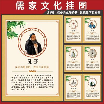 儒家文化墙贴 孔子画像挂画 教室古代圣贤名人先师孔子教像挂图