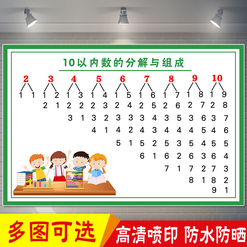 儿童早教数学知识防水贴图自粘10以内数的分解与组成图片海报墙贴