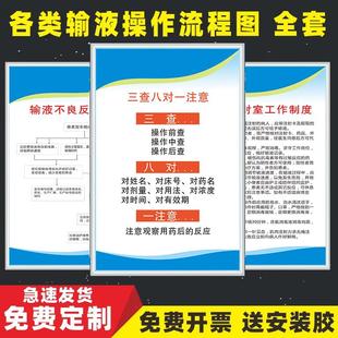 医院药房注射室输液工作制度输液操作流程图氧气筒吸氧操作流程