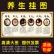 艾灸 拔罐 美容院养生知识手法宣传画 刮痧 中医养生文化挂图挂画
