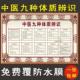 中医九种体质辨别中医养生大挂图装 饰画美容院养生挂画海报图广告