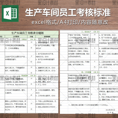 生产车间员工日常绩效考核评分细则标准 工作要求考核细则扣分项