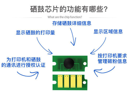 适用 奔图 2500 CP2500PLUS  CP2500DN CM7100  智享版 粉盒 硒鼓