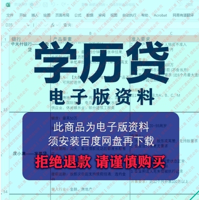 8款国内主流全日制本科以上学历贷款银行机构产品助贷学习素材