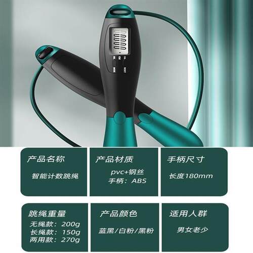 Jump Rope Skip Fast Speed Counting Skipping Jumping Exercise