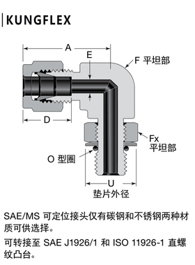 世伟洛克 Swagelok 90°弯可定位 SAEMS 直螺纹 (ST) -400-2-4ST