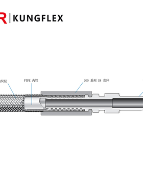 世伟洛克SS-4MBHT-36 ,PTFE 衬里不锈钢编织软管组件, 6mm 不锈钢