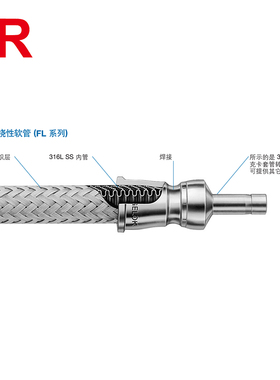 swagelok 软管 金属高压软管 世伟洛克 HOSE FL系列SS-FJ4TA6TA6