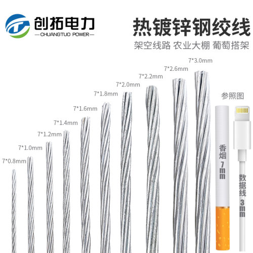 热镀锌钢绞线拉线专用多股钢丝绳