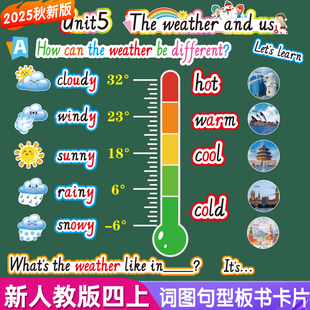 2025秋新版人教PEP小学英语4四年级上册单词句子型卡片板书贴教具