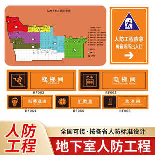 地库人防设计示意图 人防工程导引图标识标牌设计清单统计cad深化