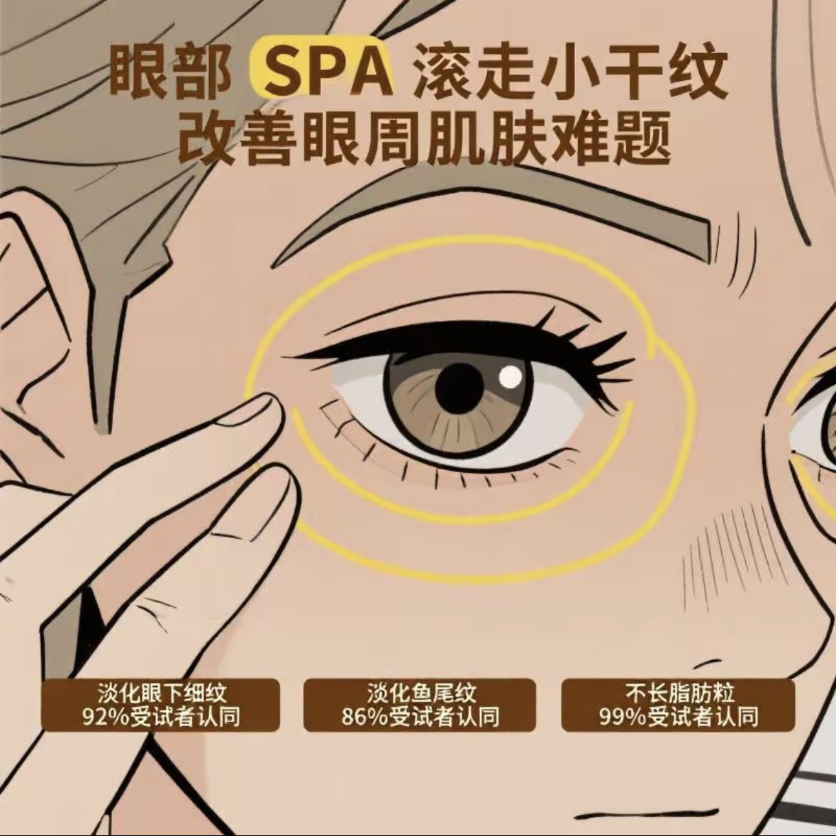 【以油养眼】「 紧·抗绉 焕·亮眼周 淡·眼周纹」眼部精华油