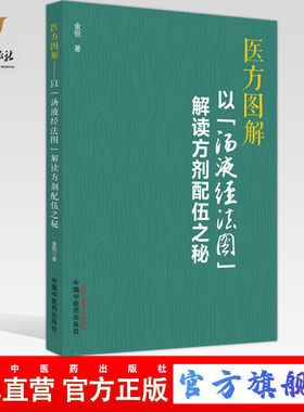 医方图解中医药出版社