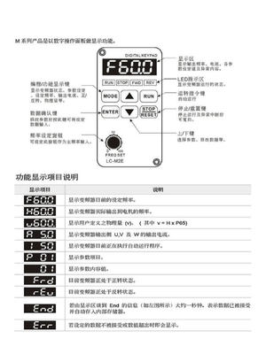 VFD-M变频器操作面板控制器单相延长线2019新品出售水泵风机