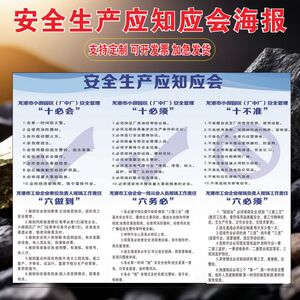 安全生产应知应会海报贴纸
