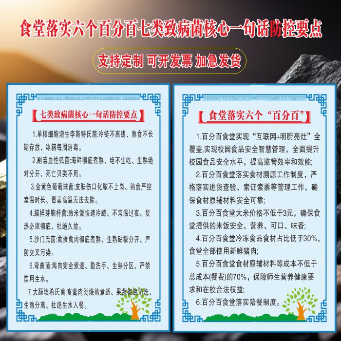 食堂落实六个百分百海报贴纸
