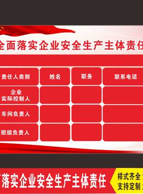 全面落实企业安全生产主体责任海报三级安全责任制人员名单公示牌