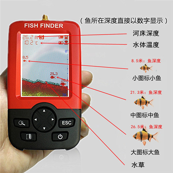 新品无线声纳探鱼器鱼群探测器手机鱼探测器筏钓智能探鱼器包邮在类目 户外/登山/野营/旅行用品, 垂钓装备, 探鱼器中 - 来自Buy2taobao.com提供专业的淘宝代购服务