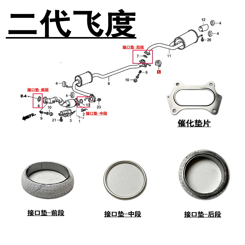 适用08-13款二代飞度锋范前中后段排气管三元催化接口垫片锥形垫