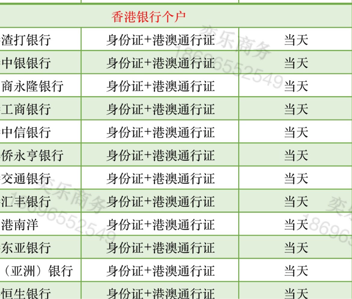 Yiler商务-过港当天下户无需等待