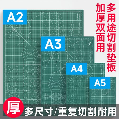 mandik/曼蒂克切割垫板