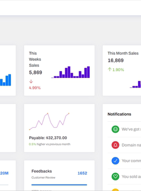 Bootstrap4响应式Web管理后台模板源代码 组件齐全交互炫酷后台