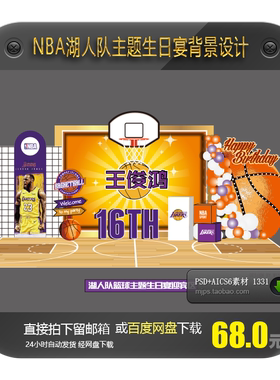 NBA篮球主题湖人队詹姆斯生日宴背景设计16岁生日派对素材PS AI