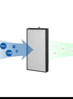 适配3M车载净化器PN38516/PN38616过滤网HEPA除PM2.5甲醛异味雾霾