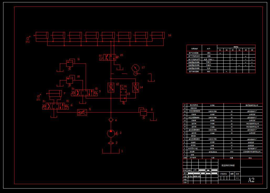 j914-曲轴滚压强化机液压系统的设计cad图