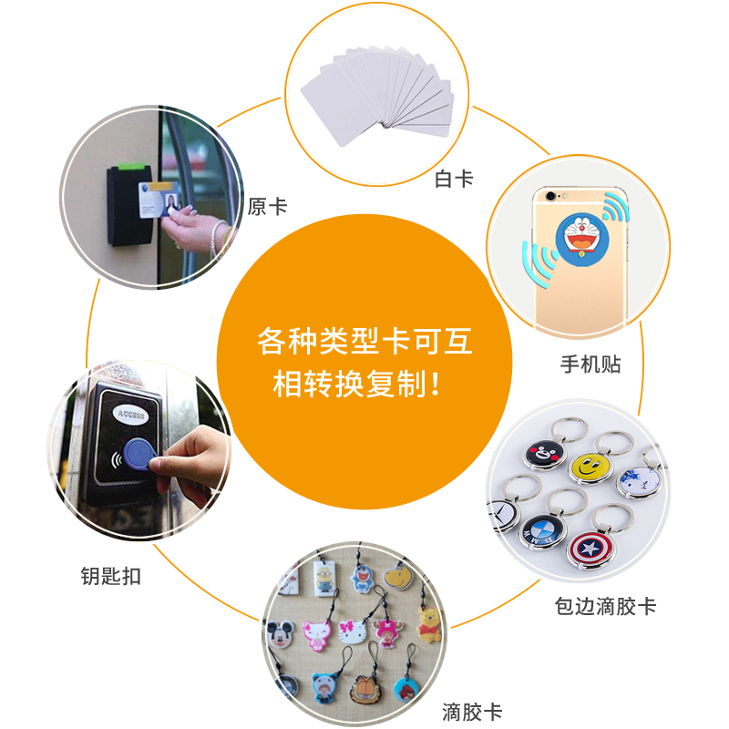 id门禁卡复刻补卡ic电梯卡cuid空白卡钥匙扣卡贴卡楼宇小区卡门卡