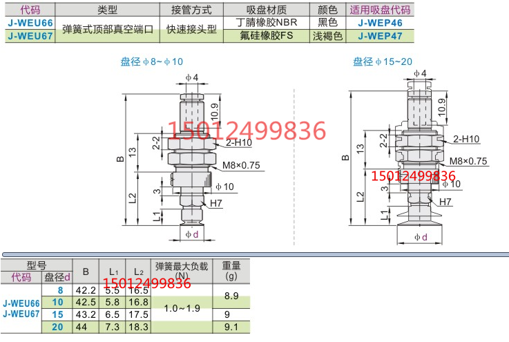 J-WEU67-d15 J-WEU67-d20真空吸盘吸嘴J-WEU67-d8 J-WEU67-d10