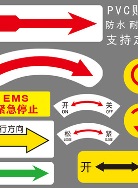 指示牌pvc防水放油联锁逆时针