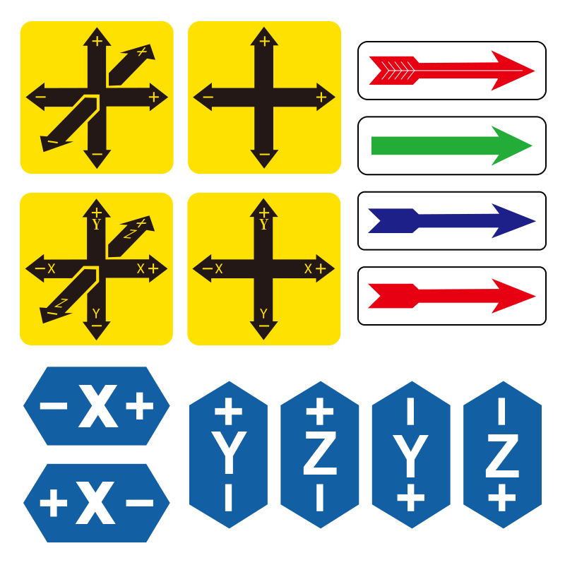 机械机床XYZ轴移动方向标识牌机器电气前进后退箭头警示贴PVC胶片设备电源紧急停止按钮开关提示贴标牌定制