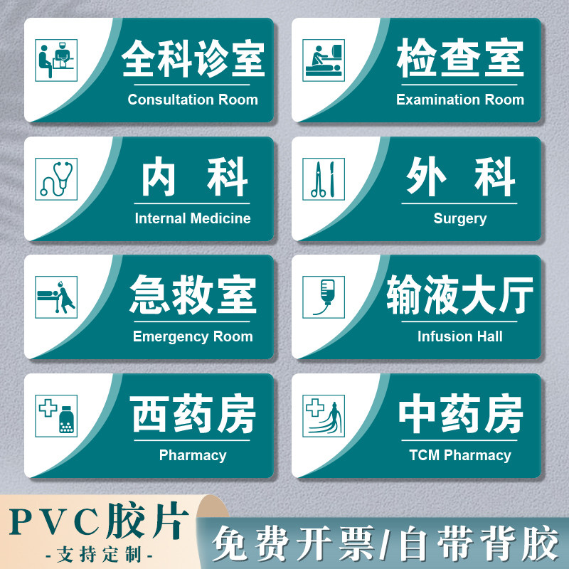 医院科室牌诊室标识牌诊所输液室内外科儿科牙科药房中医门诊诊断观察候诊室门牌PVC胶片皮肤五官科标牌定制_虎窝淘
