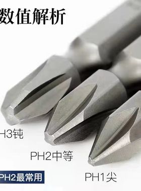 尖头ph1/平头ph3电动螺丝刀批头十字强磁性高硬度工业级起子头