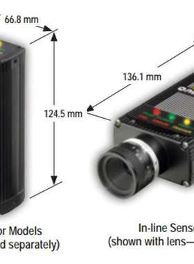 邦纳视觉检测PRO，PPROCAMQ，P4OR，P4OI，P4O1.3R，P4AR，4GR，P