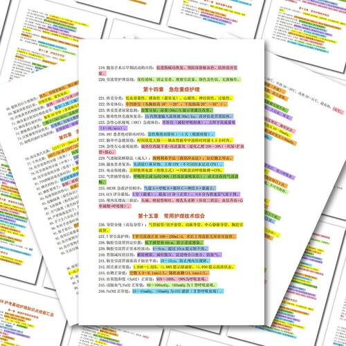 2026护考基础护理知识点技能汇总贴纸执业医师技能考试内容贴画