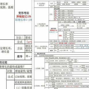 24张高照资料分析公式贴纸国考省考备考资料考前复习材料速算技巧