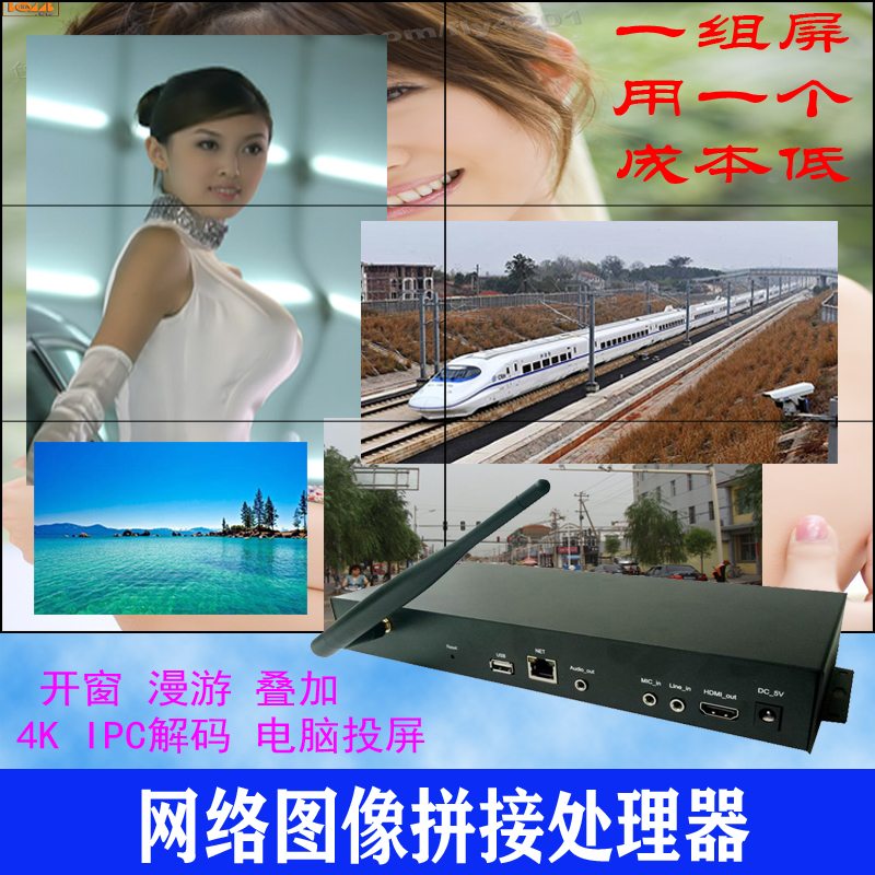 竖屏画面旋转图像处理器叠加分割