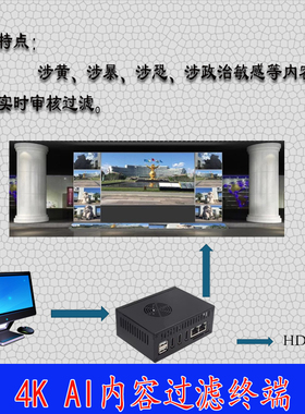 4K涉黄不雅暴恐图片视频AI人工智能盒子BOX播放内容审核过滤终端